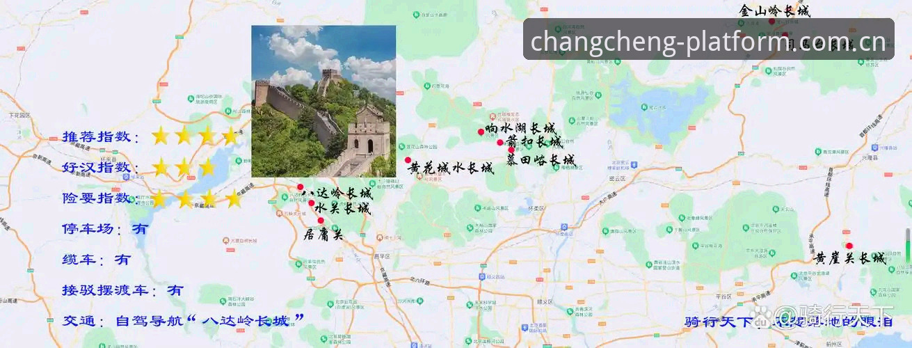 5个关键点教你判断长城体育官方地址哪个好