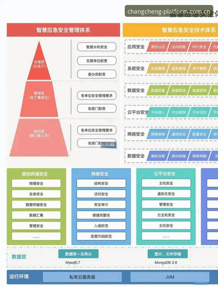 长城体育安全吗 揭秘长城体育平台安全真相:从技术架构到用户反馈的全面分析